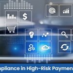 Understanding Compliance in High-Risk Payment Processing in 2024-min